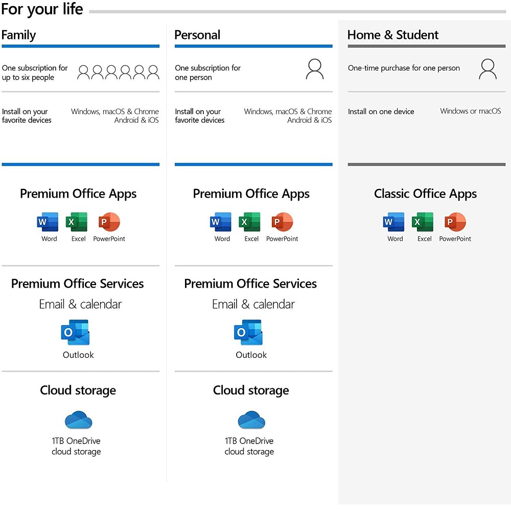 microsoft office home 2019 microsoft office home 2019